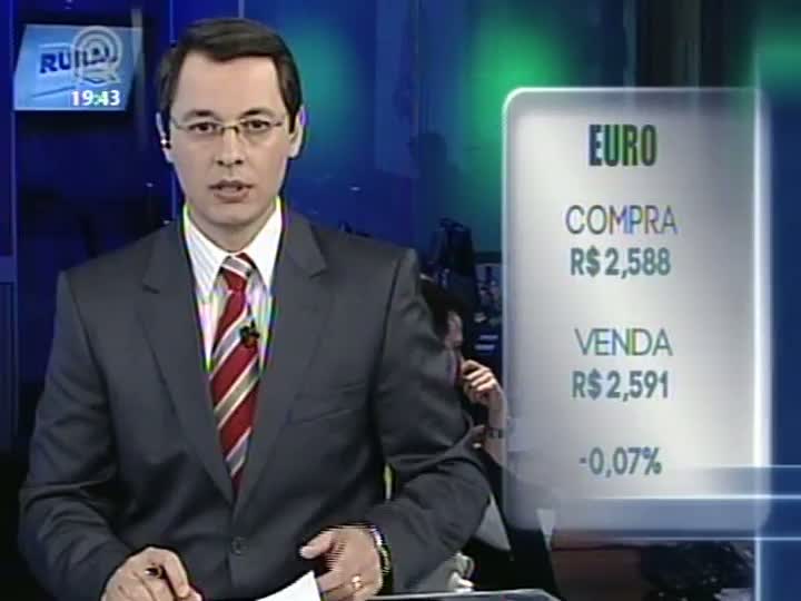 Fechamento do mercado em 27/02/2013