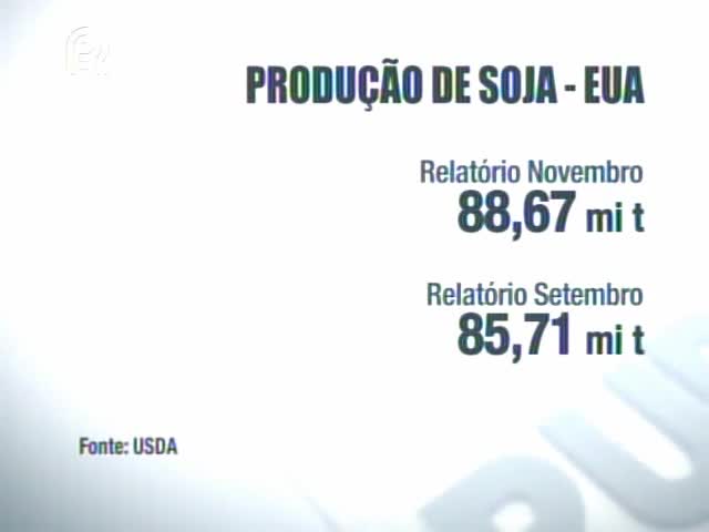 USDA eleva estimativa de produção de milho e soja nos Estados Unidos