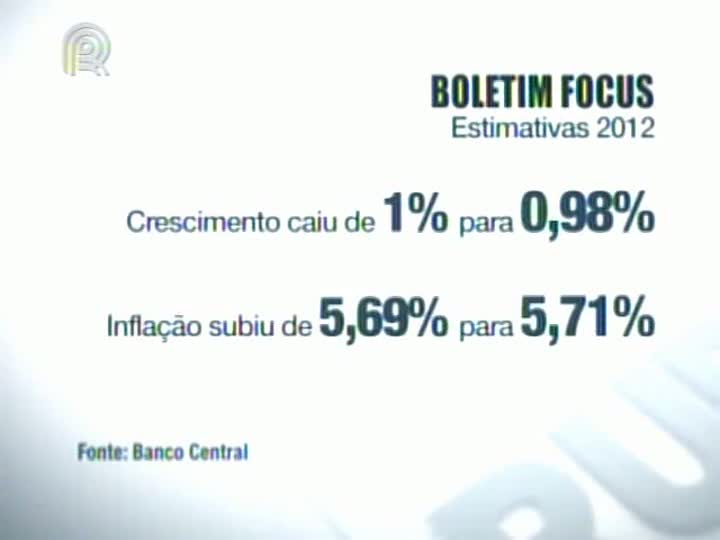 Analistas de mercado reduziram previsão de crescimento da economia brasileira para 2012, segundo boletim Focus
