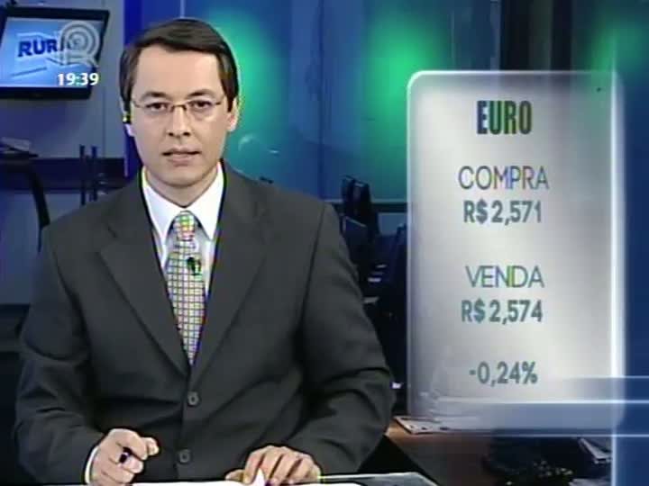 Fechamento do mercado em 04/03/2013