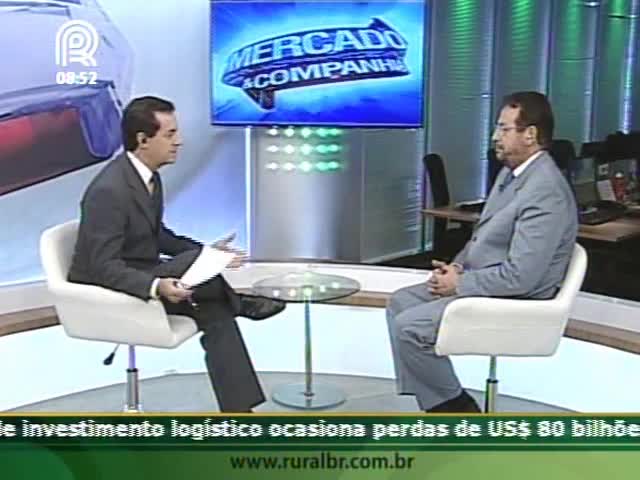 Miguel Daoud comenta situação econômica brasileira atualmente