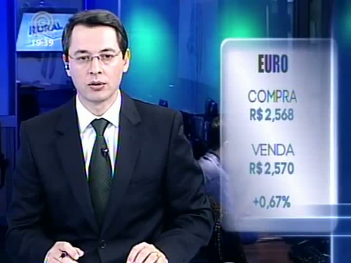 Fechamento do mercado em 15/03/2013