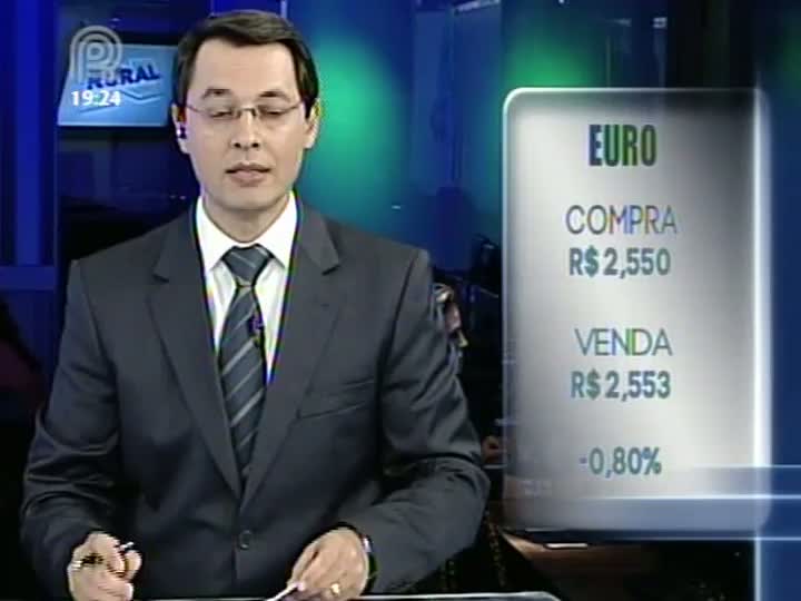 Fechamento do mercado em 11/03/2013