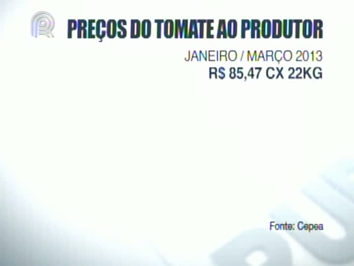 Após pico na semana da Páscoa, preços do tomate recuam 40% no atacado