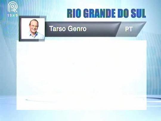 Conheça as propostas para o agronegócio dos candidatos ao governo do Rio Grande do Sul