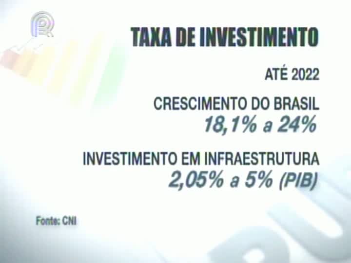 CNI lança plano para aumentar a competitividade da indústria brasileira na próxima década