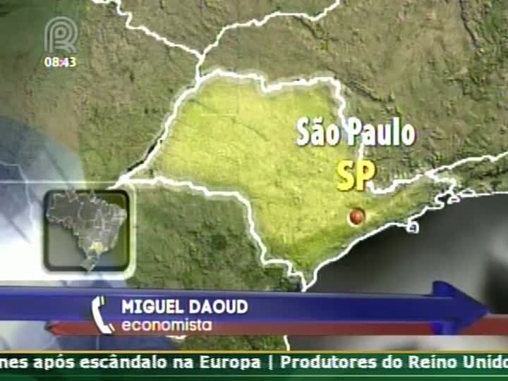 Miguel Daoud comenta a posse do novo ministro da Agricultura e o pessimismo com Chipre nos mercados