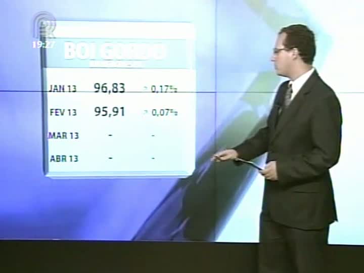 BMF Bovespa - 21/01/2013