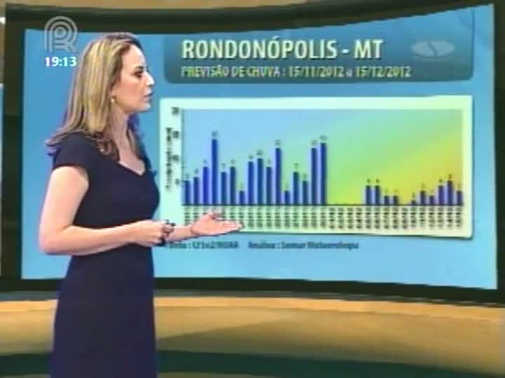 Previsão do tempo para o município de Rondonópolis (MT)