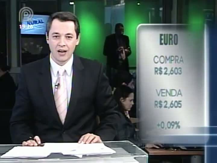 Fechamento do mercado em 06/11/2012