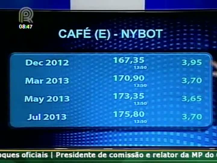 Preços do café vão ficar melhores para o produtor, aponta analista