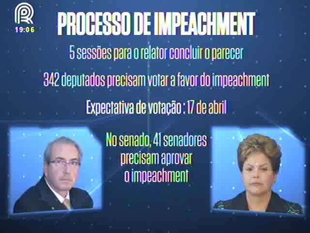 PMDB irá decidir se rompe com o governo Dilma