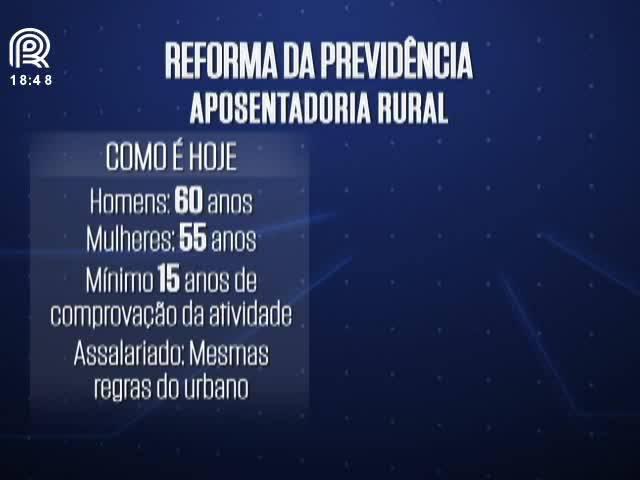 Previdência: o que muda na sua vida com a reforma