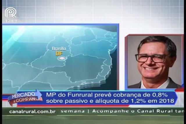 MP do Funrural não agrada Aprosoja Brasil