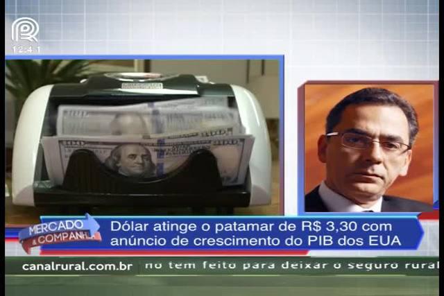 Dólar atinge R$ 3,30 com alta do PIB dos EUA