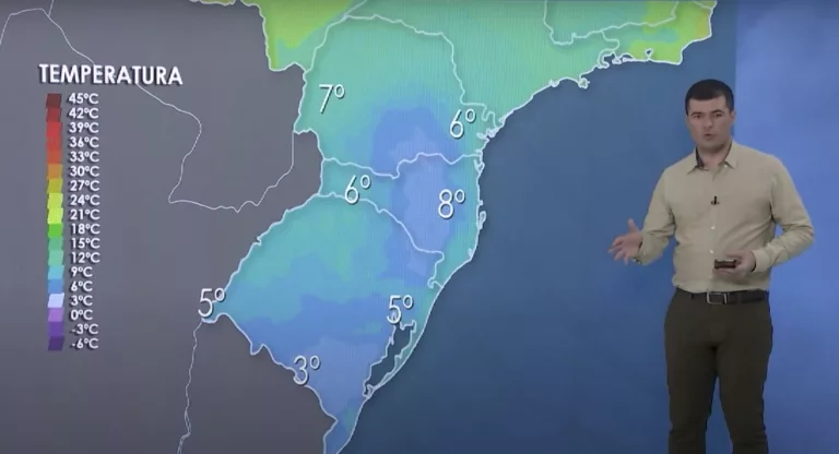previsão do tempo