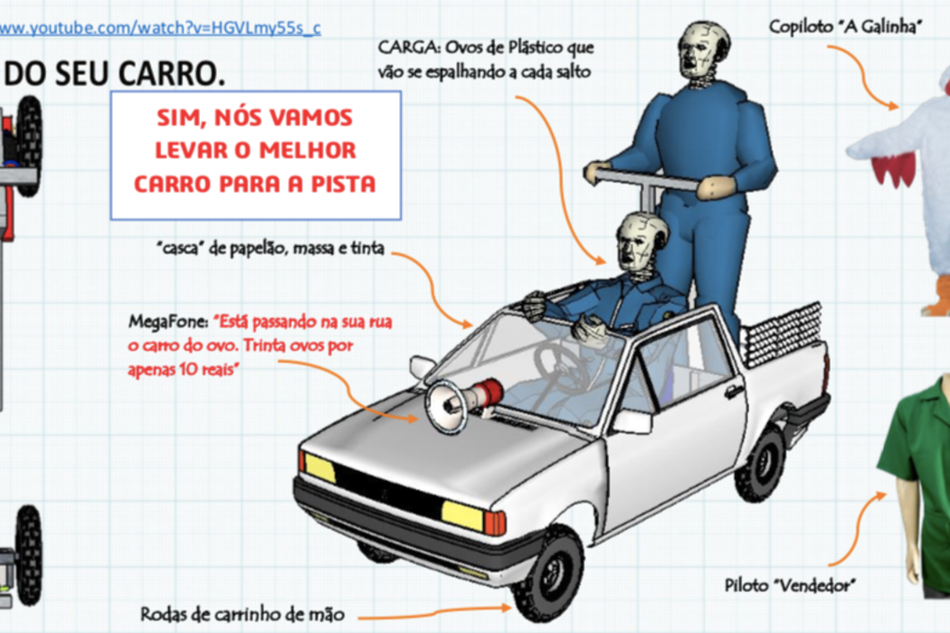 Equipe: Carro do Ovo - São Paulo - SP
