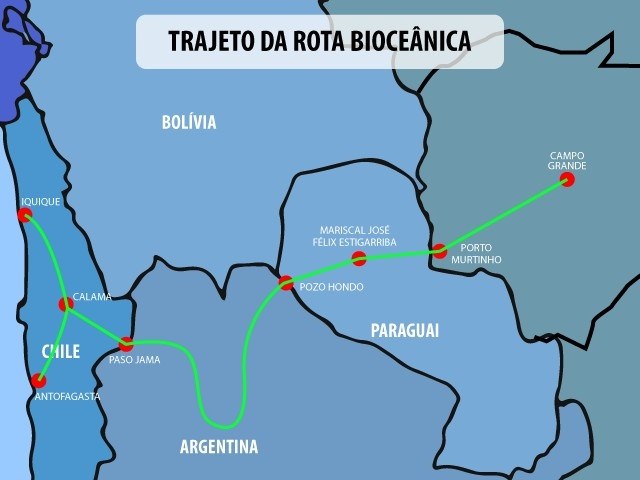 Rota Bioceânica