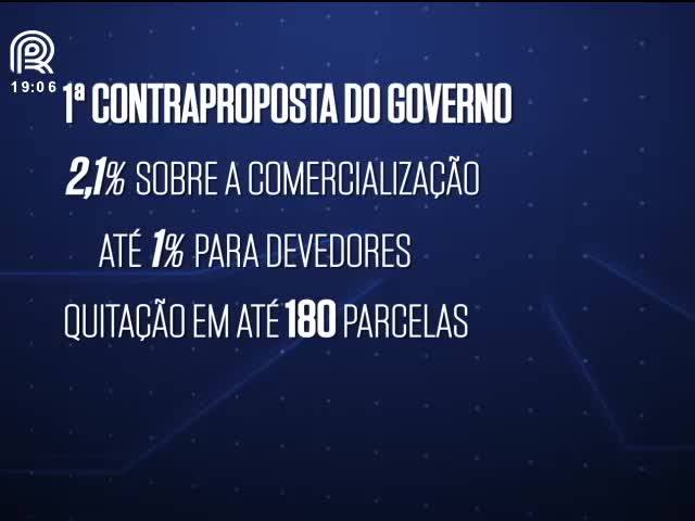 Funrural: governo diz que não irá perdoar dívidas