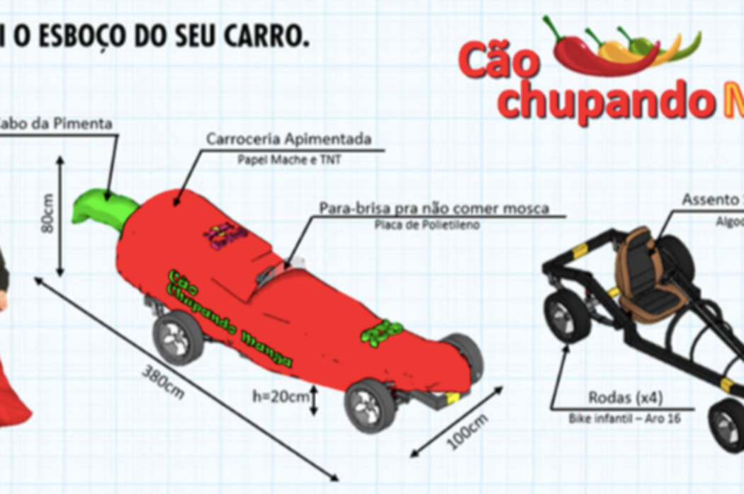 Equipe: Cão Chupando Manga - São Paulo - SP