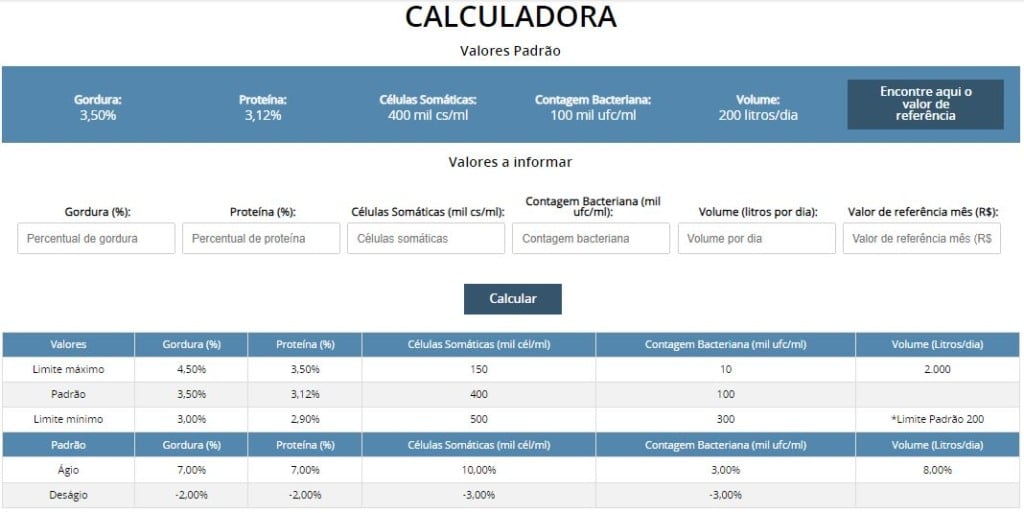 calculadora leite