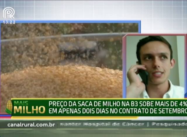 Preço do milho na B3 sobe 4% em dois dias