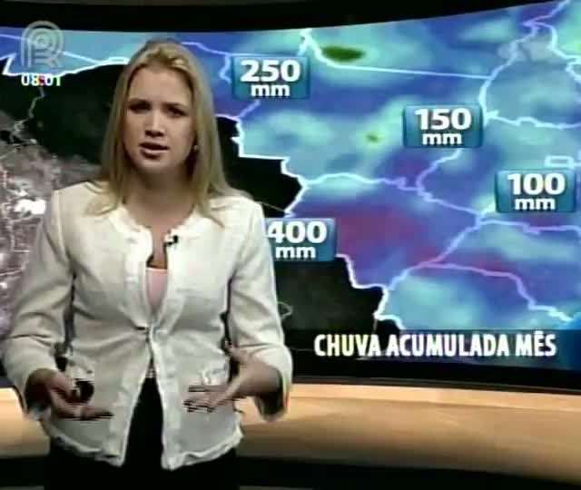 Água no Solo