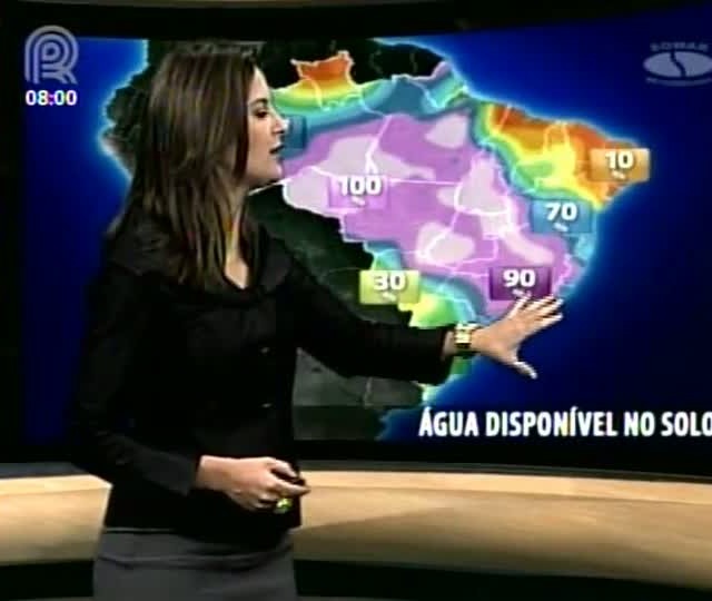 Água no Solo