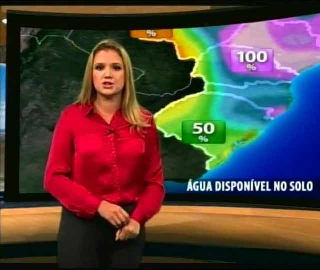 Água no Solo