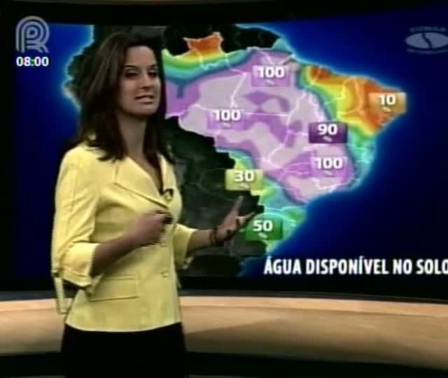Água no Solo
