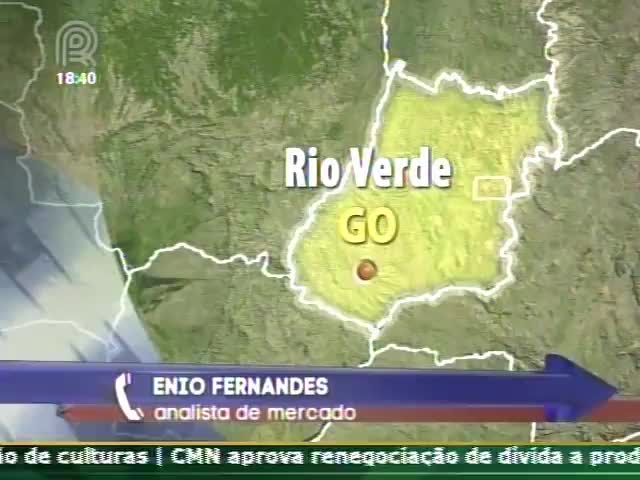 Analista de mercado fala sobre as cotações em Chicago