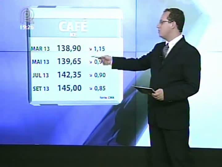 BMF Bovespa - 14/03/2013