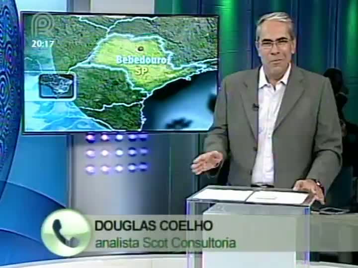 Confira a analise de Douglas Coelho, analista Scot Consultoria