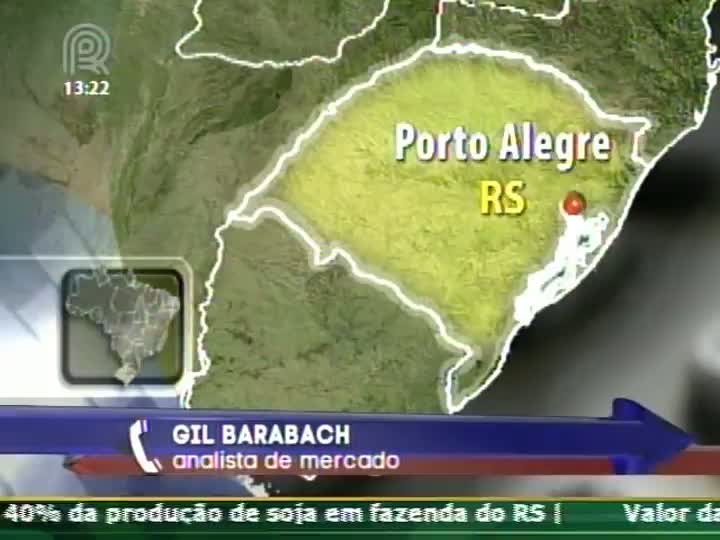 Analista da Safras e Mercado comenta situação atual do mercado