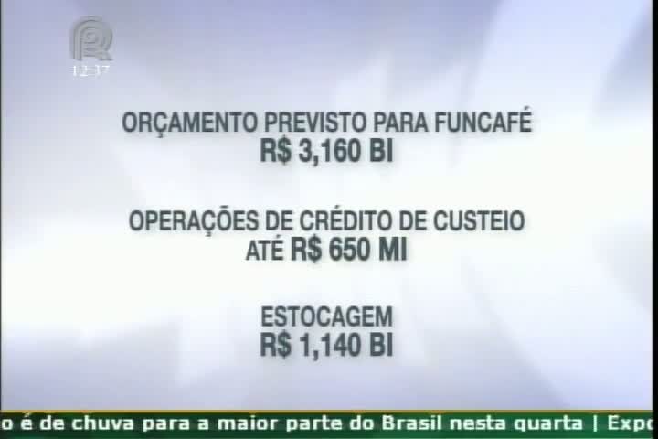 Funcafé: cafeicultores continuam insatisfeitos