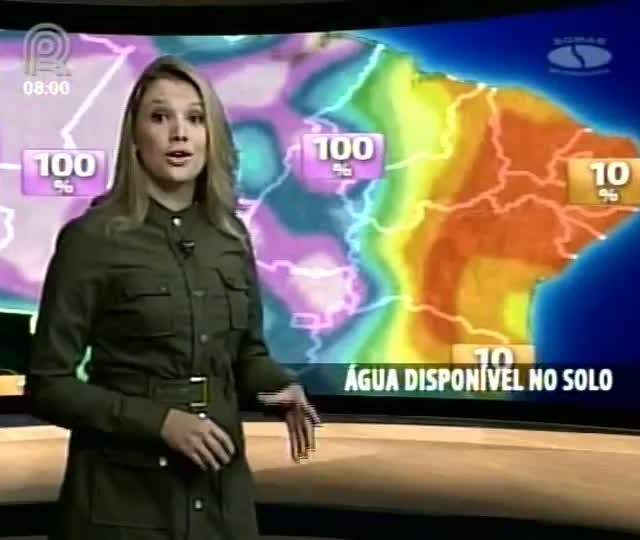 Água no Solo