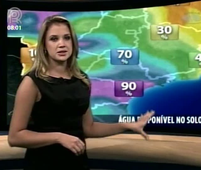 Água no Solo