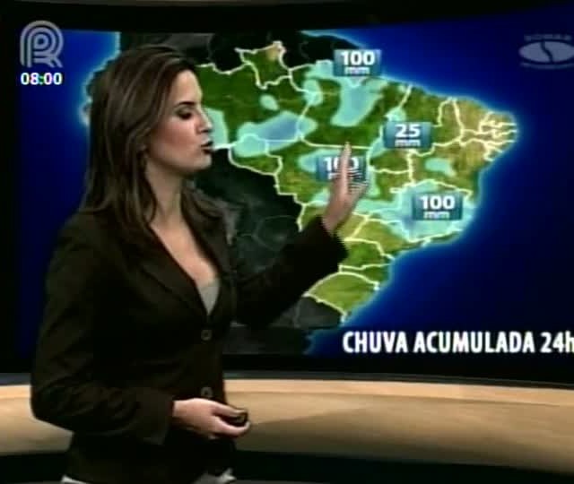 Água no Solo