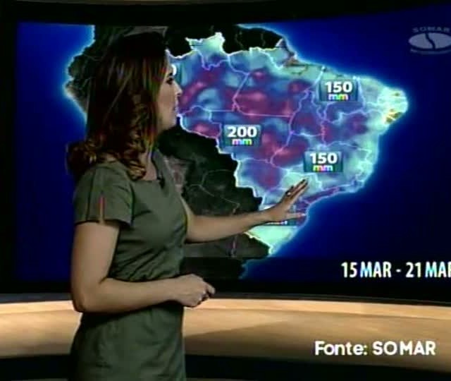 Brasil 15 dias