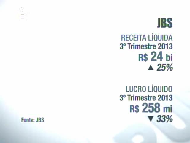 JBS registra aumento de 25% na receita líquida de julho a setembro de 2013