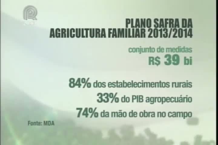 Produtores da agricultura familiar vão ter R$ 21 bilhões para financiar a próxima safra