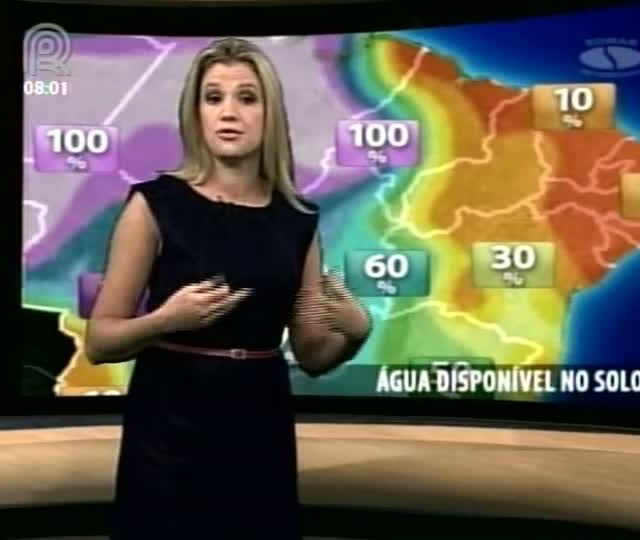Água no Solo