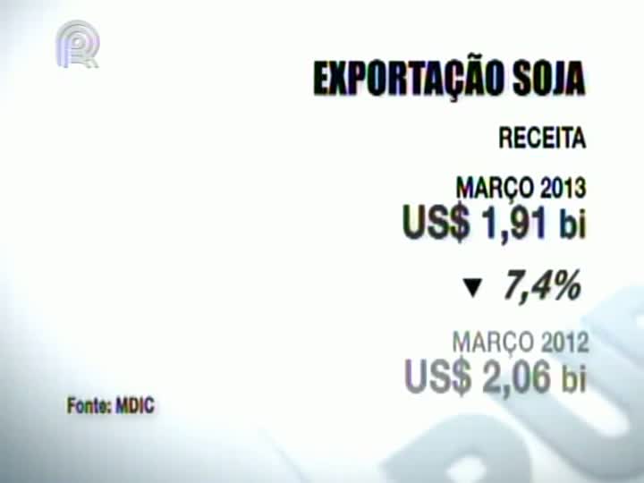 Ministério do Desenvolvimento, Indústria e Comercio Exterior divulga resultados de exportações das commodities do Brasil