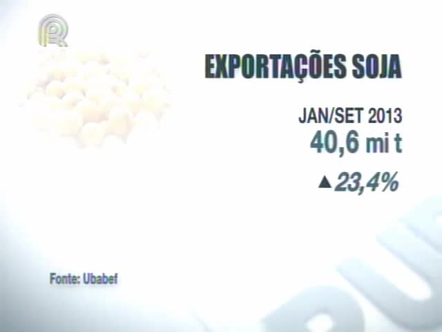 Redução dos estoques de farelo de soja assusta produtores