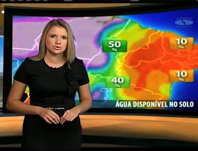 Água no Solo