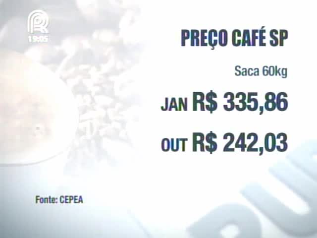 Preço do café arábica atinge menor valor dos últimos 11 anos