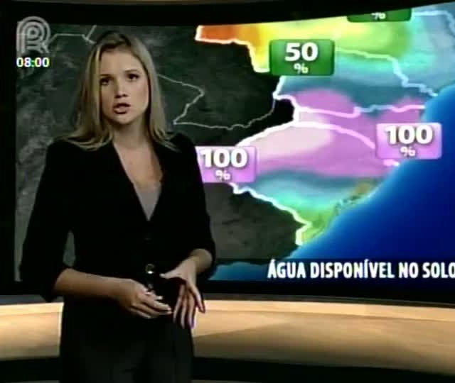 Água no Solo