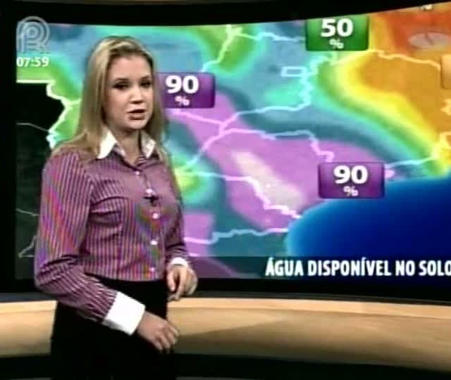 Água no Solo