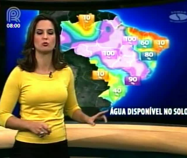 Água no Solo