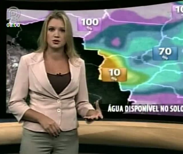 Água no Solo